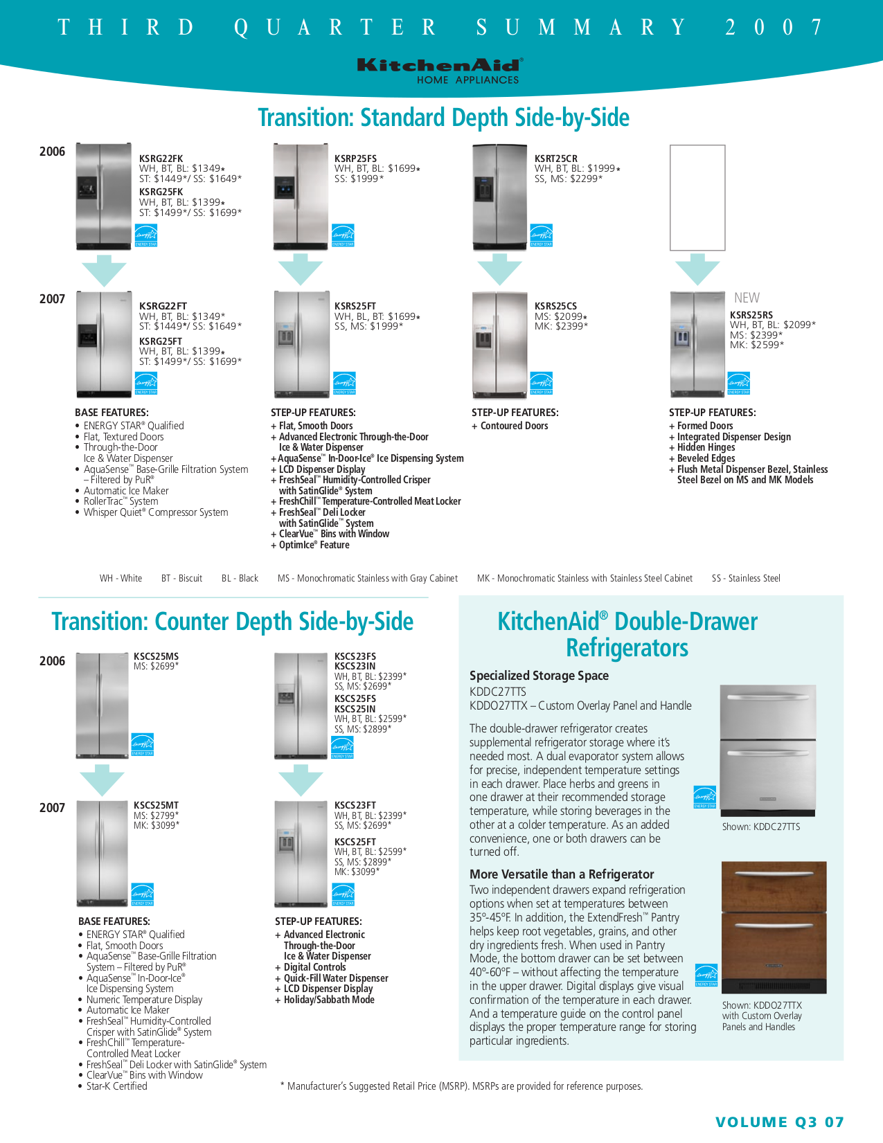 PDF manual for Whirlpool Refrigerator ED5FHEXS